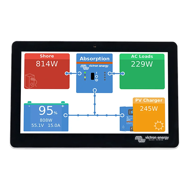Victron GX Touch 70 (7 inches) for the Cerbo GX