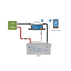 Victron SmartShunt 1000A / 50mV Battery Monitor Built-in Bluetooth