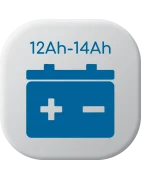 De 12Ah a 14Ah